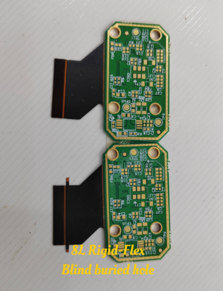 PCB行业热点动态